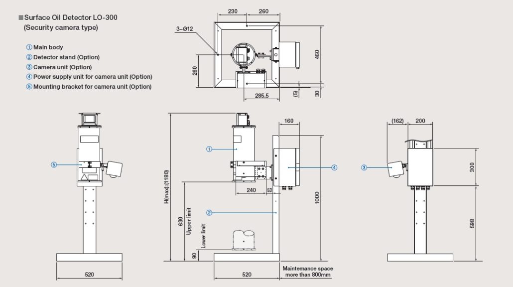 LO-300® Laser Scanning Oil Film Detector -AquaGas - Australia